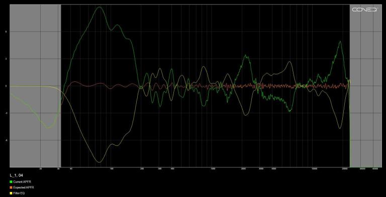 apfr_filter